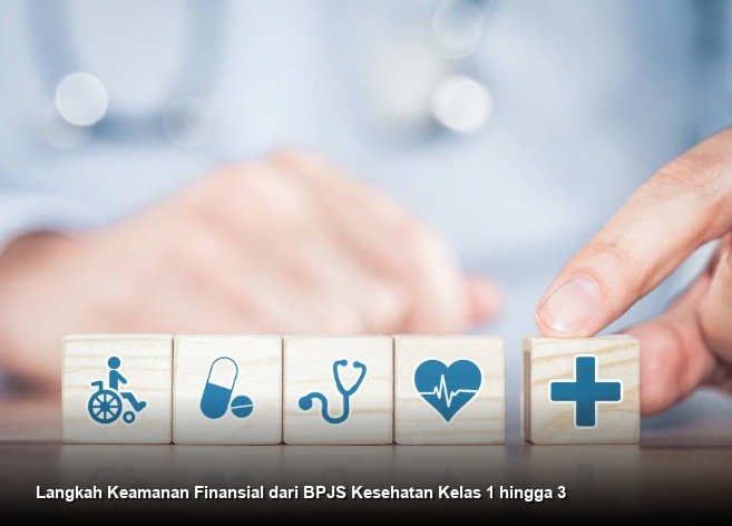 Langkah Keamanan Finansial dari BPJS Kesehatan Kelas 1 hingga 3